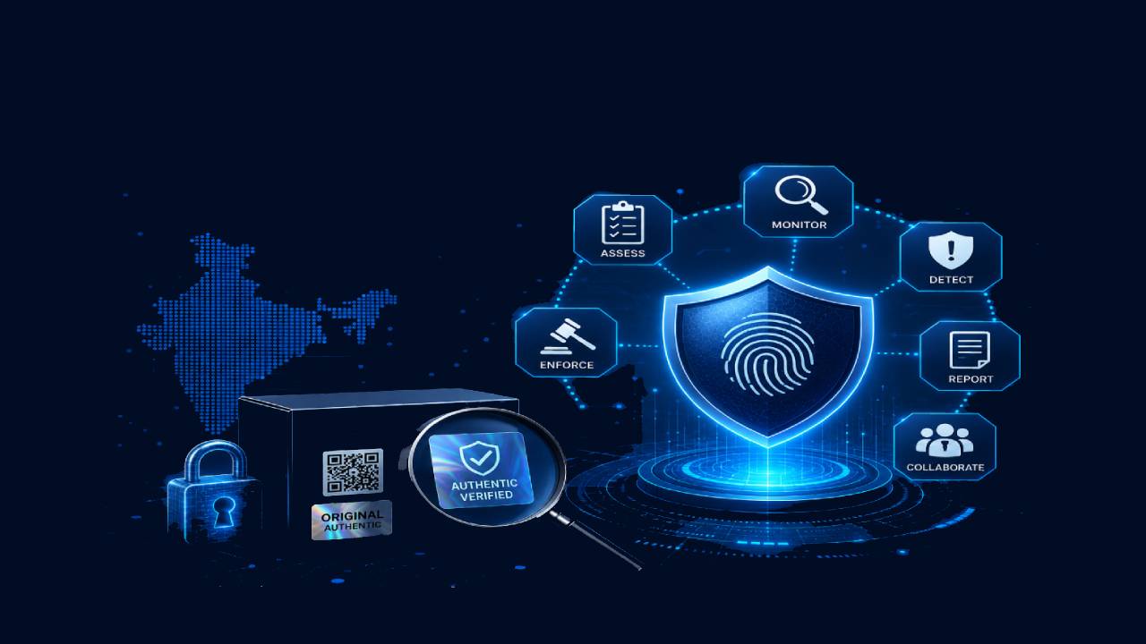 A Brand Owner’s Checklist for Anti-Counterfeiting Action in India